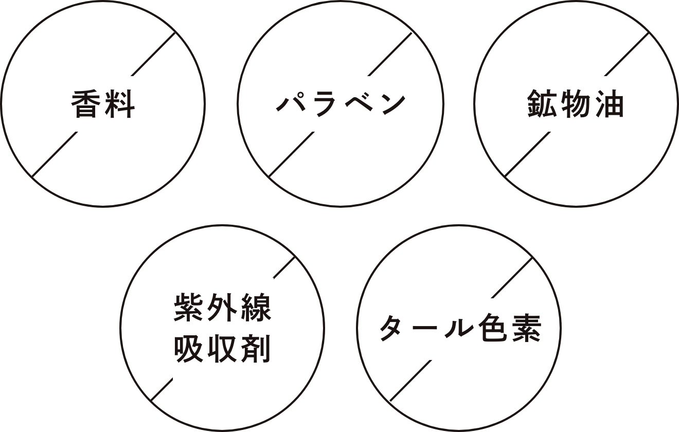 敏感肌でも安心の5つの無添加処方